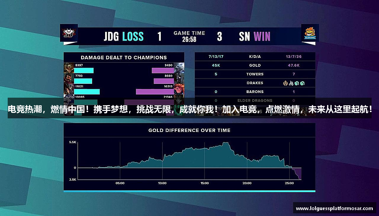 电竞热潮，燃情中国！携手梦想，挑战无限，成就你我！加入电竞，点燃激情，未来从这里起航！